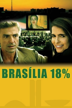 Brasília 18% Nacional